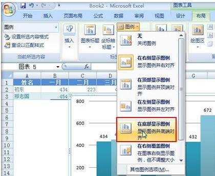 excel2007制作数据图表