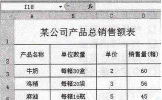 excel创建公式的方法