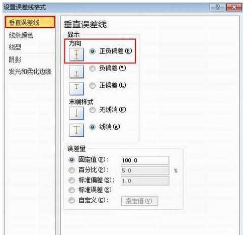 excel 2010添加误差线的教程