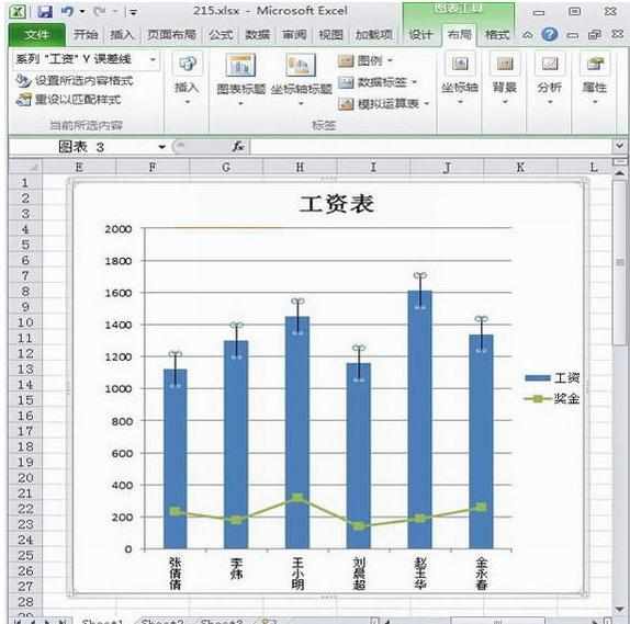 excel 2010添加误差线的教程