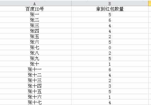 excel两个表格数据管理且合并的方法