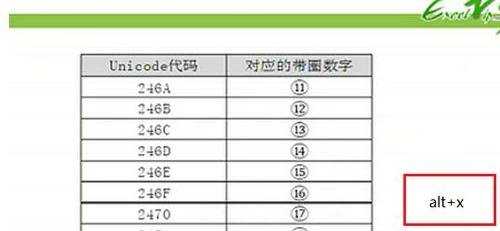 excel输入带圈数字的方法