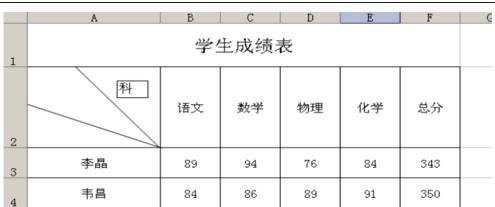 excel表格制作表头的教程