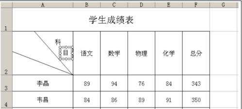 excel表格制作表头的教程