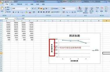 如何用excel画曲线图的教程