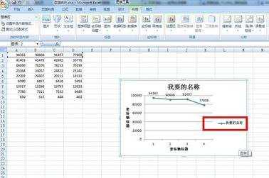 如何用excel画曲线图的教程