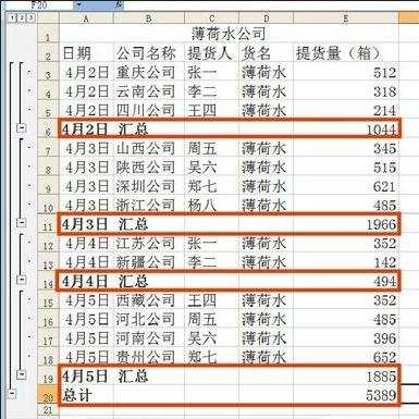 如何用excel进行分类汇总的方法