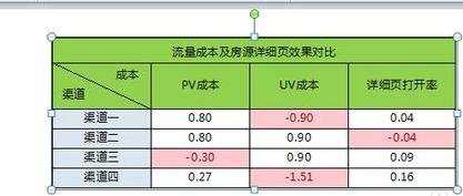 excel表格保存图片的方法