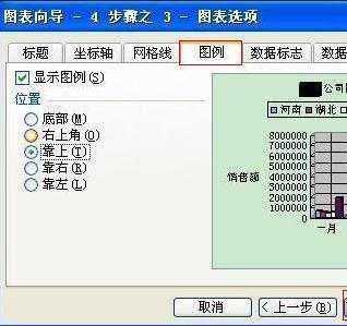 excel表格插入图表的方法