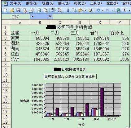 excel表格插入图表的方法