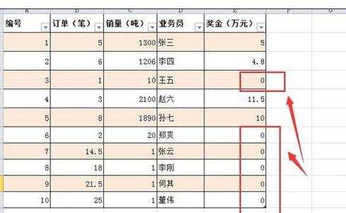 excel2010不显示零值的方法