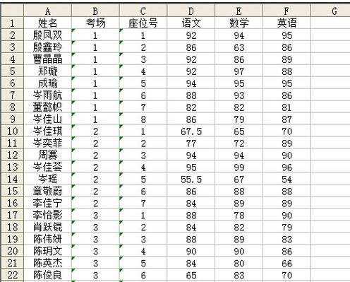 excel 2003打印指定区域的方法