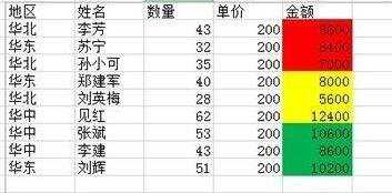 excel2003 按颜色排序的方法