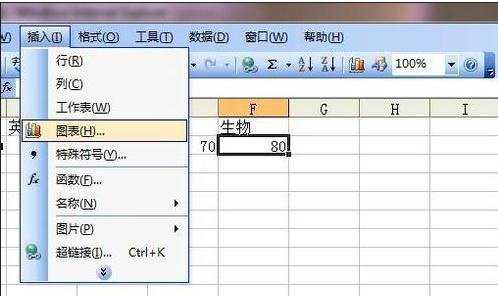 excel表格制作饼图的教程