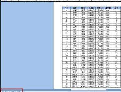 excel2010打印预览显示不全的设置教程