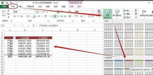 excel2013 制作透视表的教程