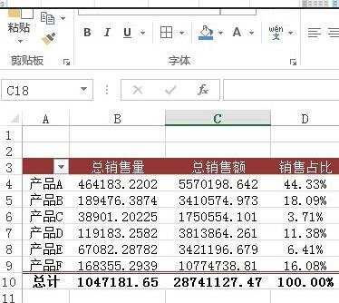 excel2013 制作透视表的教程