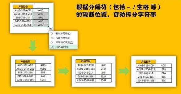 excel2013快速填充的使用教程