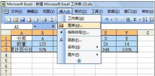 excel2003快速生成柏拉图的教程