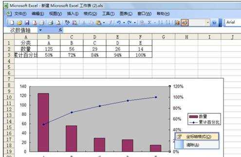 excel2003快速生成柏拉图的教程