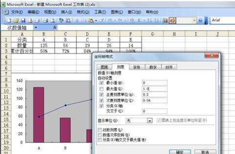 excel2003快速生成柏拉图的教程