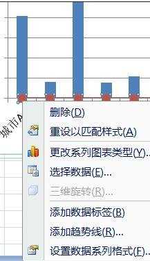 如何excel制作图表的教程