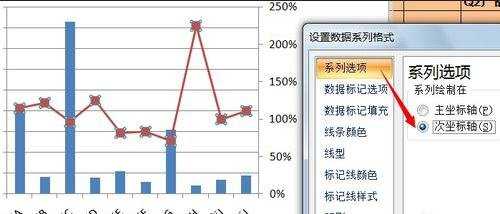 如何excel制作图表的教程