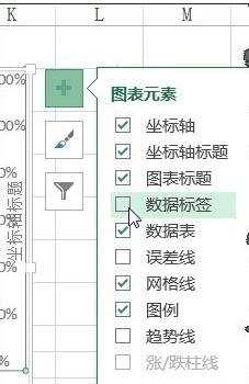 excel2013图表的制作教程