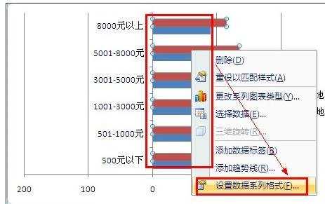 excel2007如何制作条形图