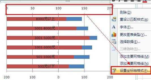 excel2007如何制作条形图