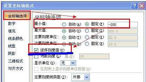 excel2007如何制作条形图