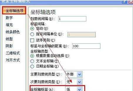 excel2007如何制作条形图