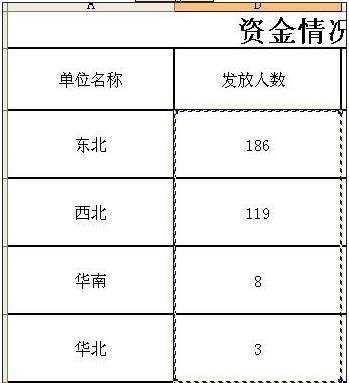 excel2003表求和的教程