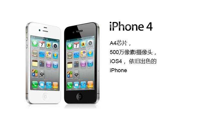 iphone4运行内存是多少