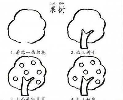 宝宝学简笔画图片