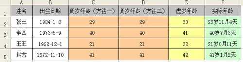 excel中计算年龄的教程