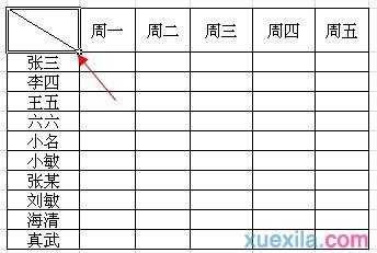 excel制斜杠表头的方法