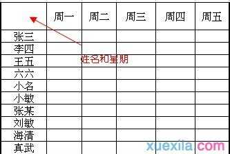 excel制斜杠表头的方法