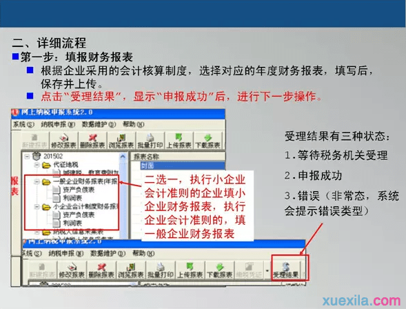 汇算清缴流程