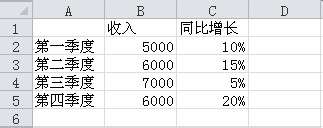 excel2003图表增加次坐标轴的方法