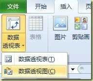 excel表格怎么创建透视表