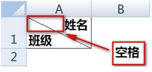 excel表格加斜线的方法