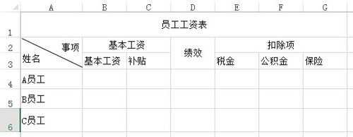 excel制作表格方法