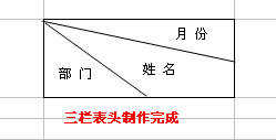 excel2003制作斜线表头的教程