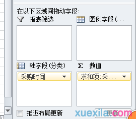 excel2010中创建数据透视图的教程