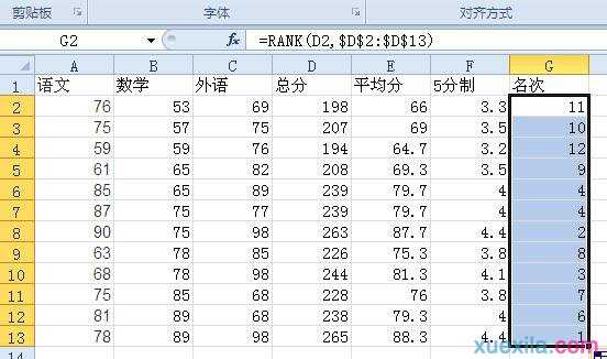 excel表格内进行名次排序的方法