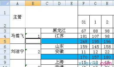 excel表格绘制斜线方法