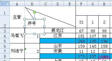 excel表格绘制斜线方法