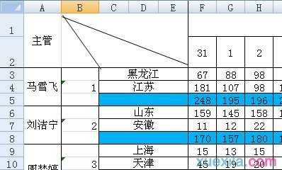 excel表格绘制斜线方法