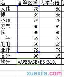 excel表格平均分数的方法